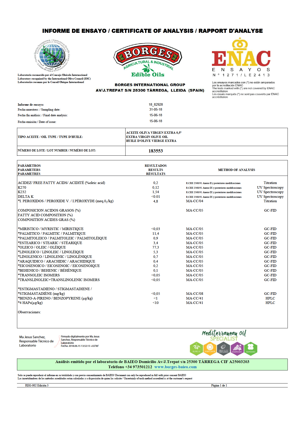 Lab-Test-Report_1LVF