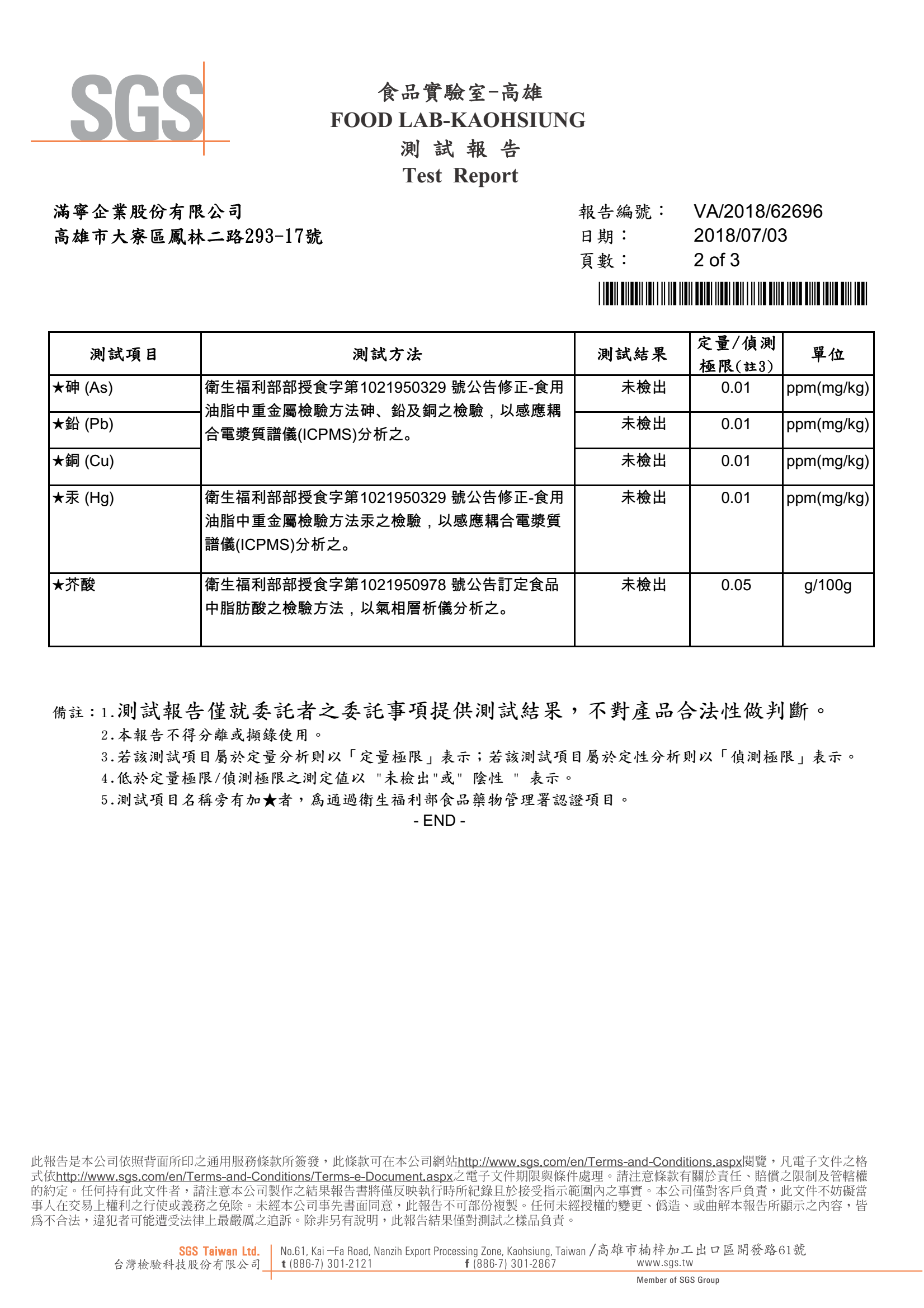 美國LEVELUP純淨C8中鏈油，經SGS檢驗合格