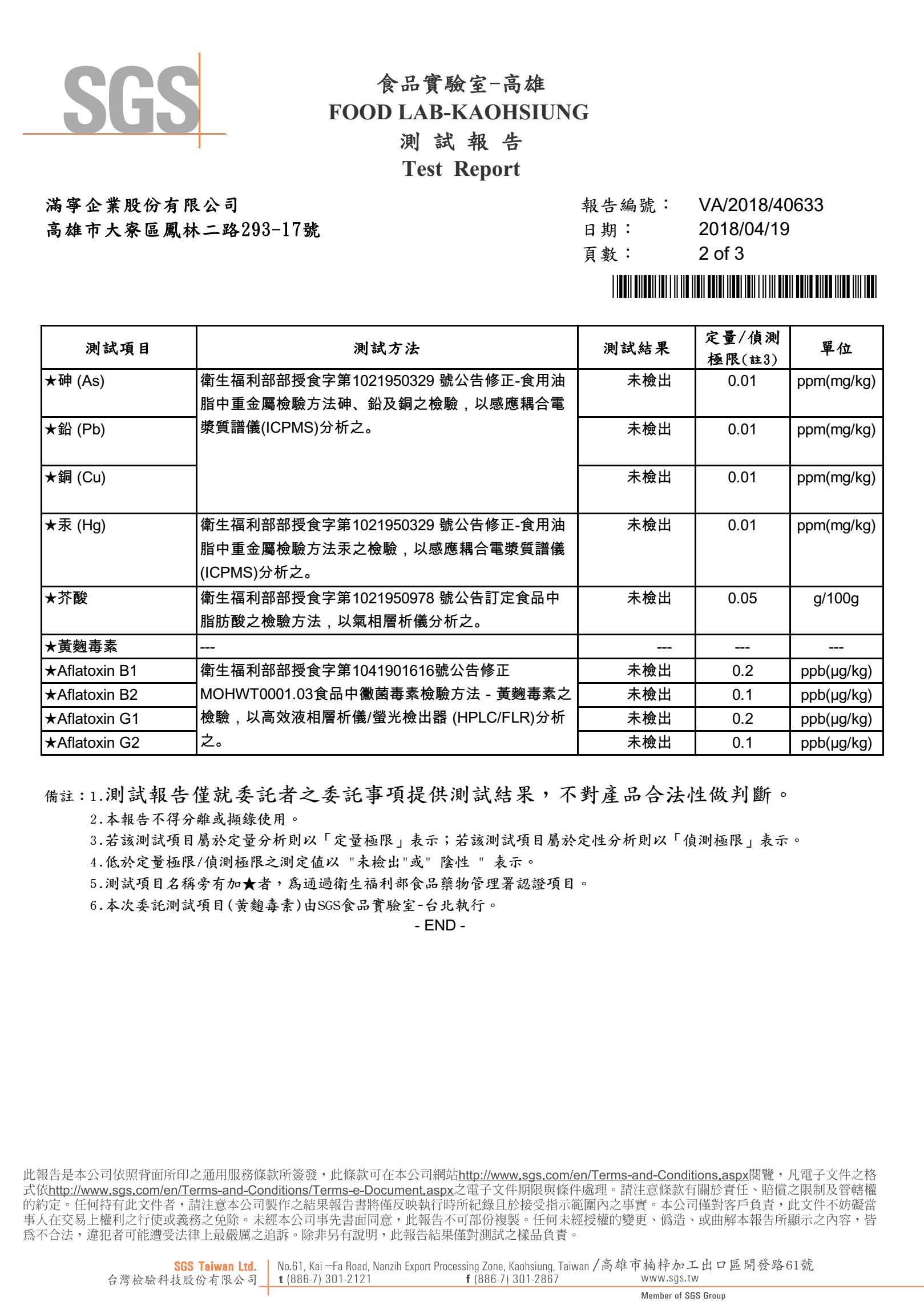 韓國千年味人初榨冷壓紫蘇油，經SGS檢驗合格