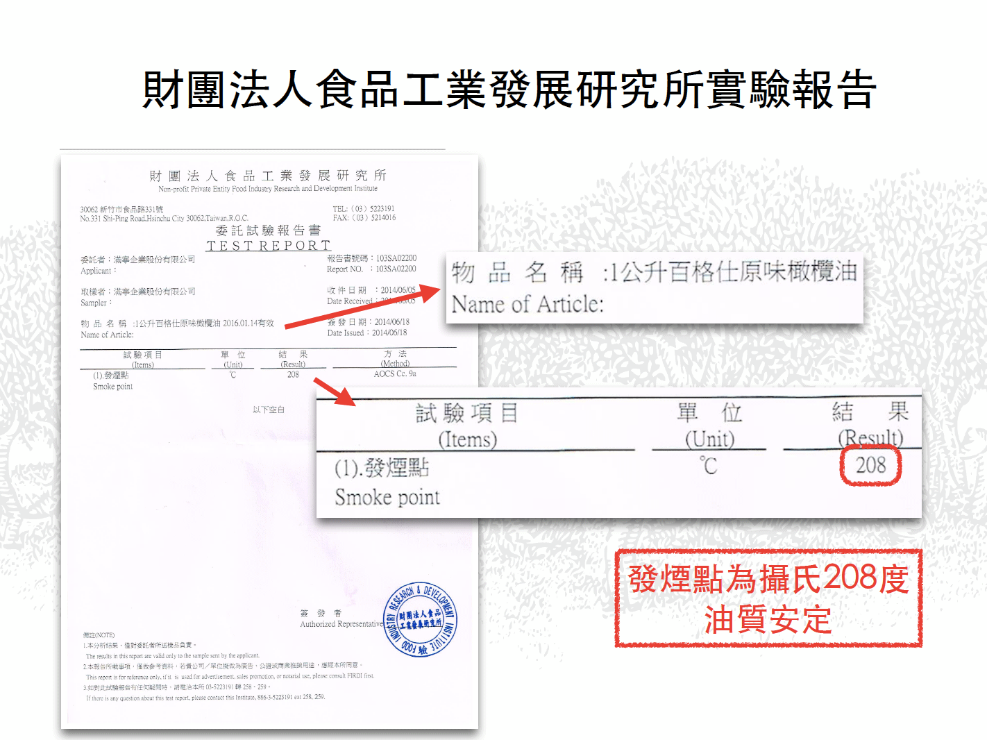 財團法人食品工業發展研究所檢驗報告