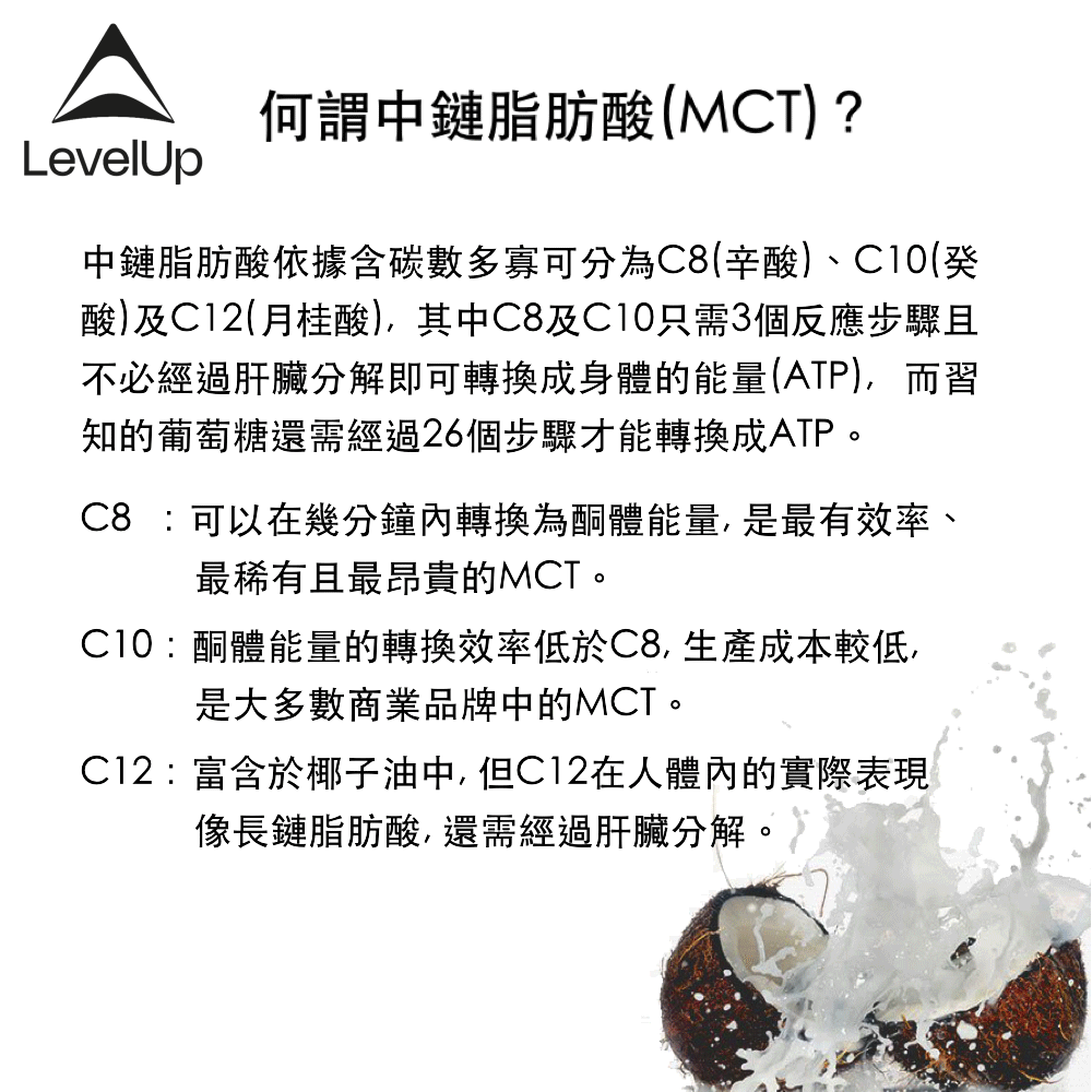 何謂中鏈脂肪酸(MCT)?