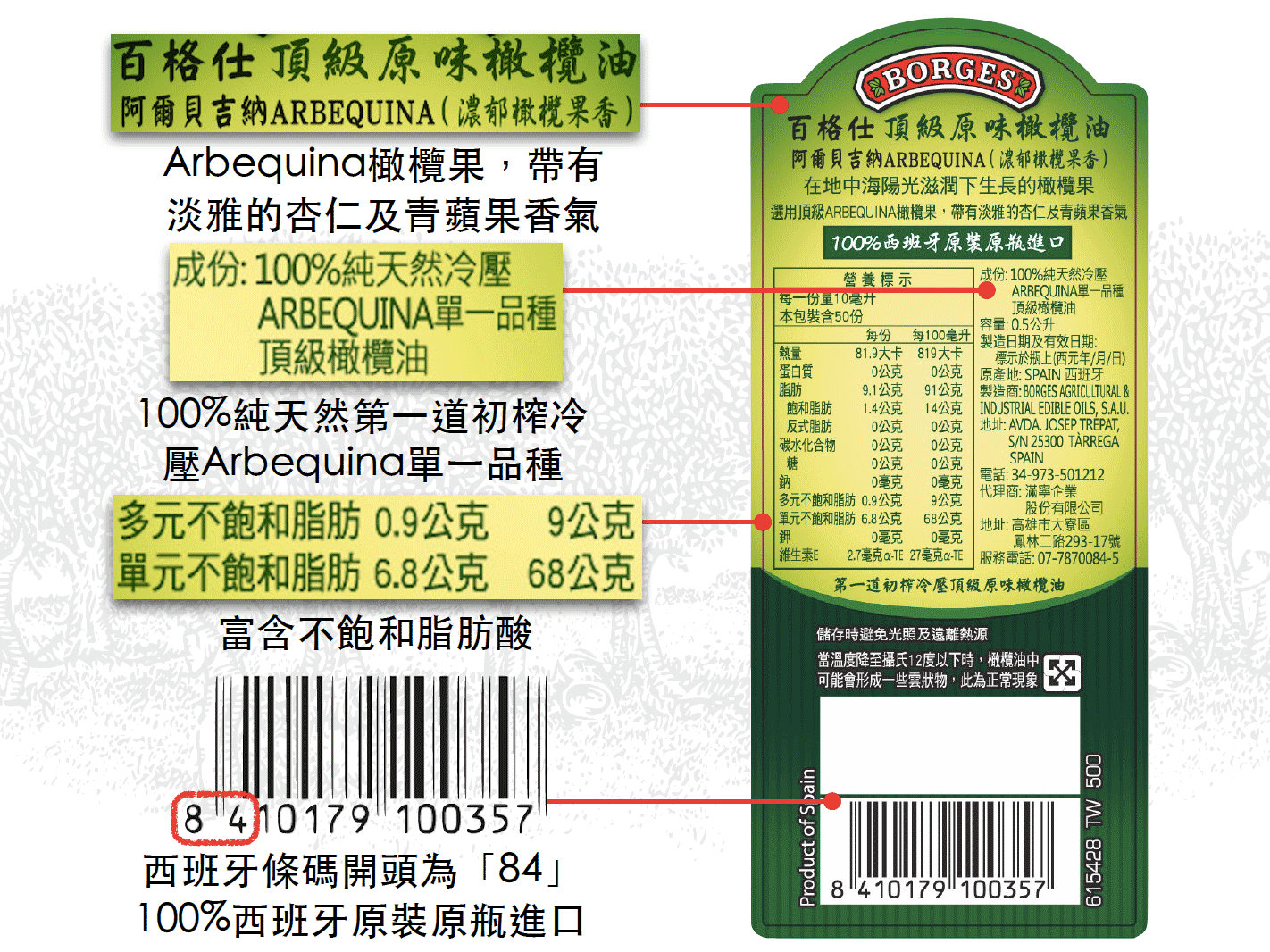 百格仕阿爾貝吉納(Arbequina)橄欖油背標