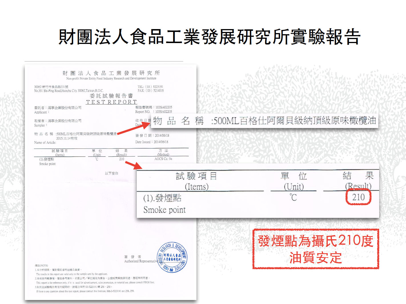 財團法人食品工業發展研究所檢驗報告