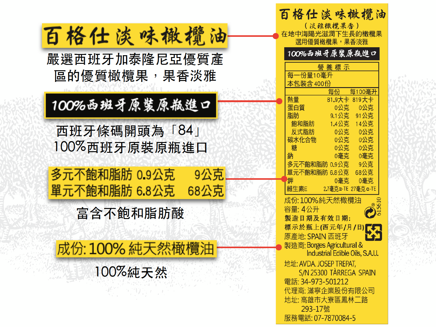 百格仕淡味橄欖油背標