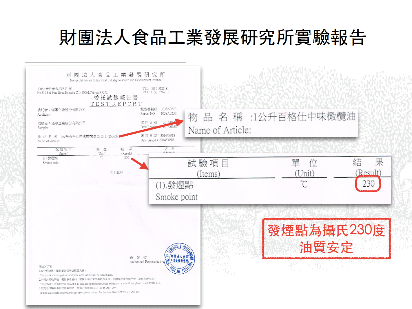 財團法人食品工業發展研究所檢驗報告