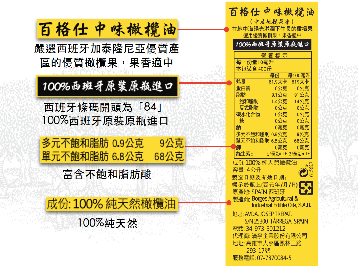 百格仕中味橄欖油背標