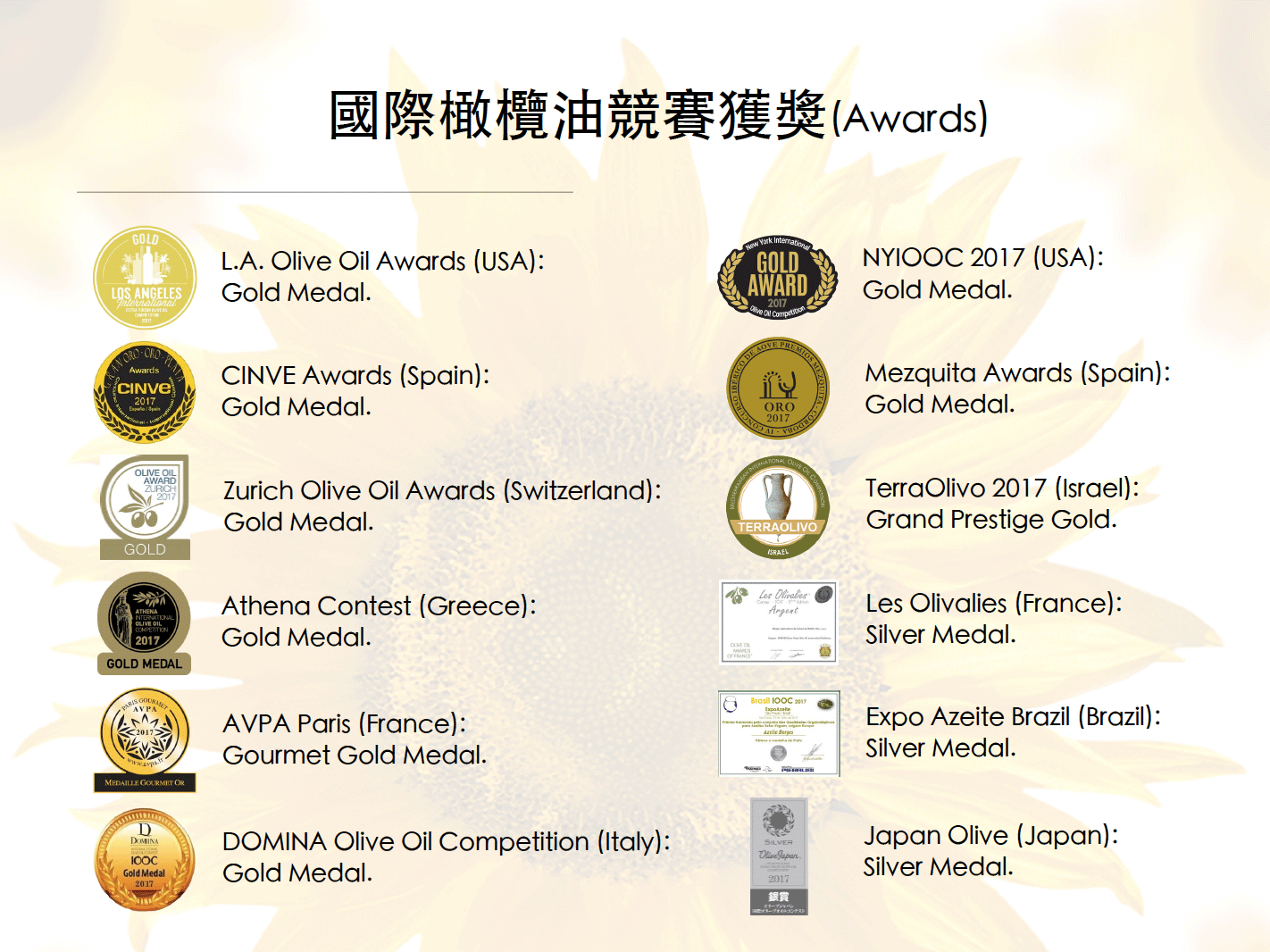 國際橄欖油競賽獲獎(Awards)